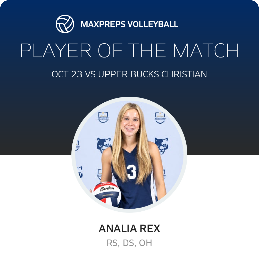 Player of the Match