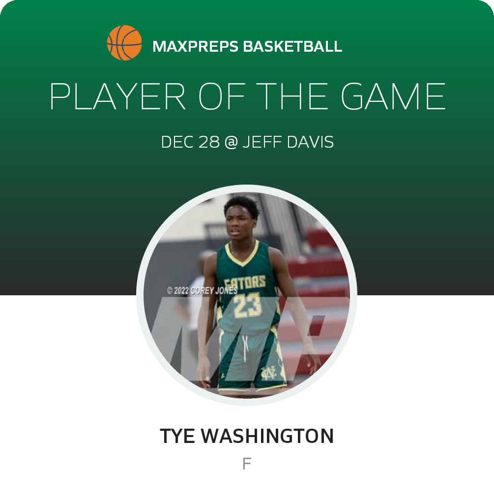 Player of the Game