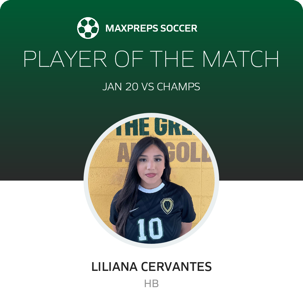 Player of the Match