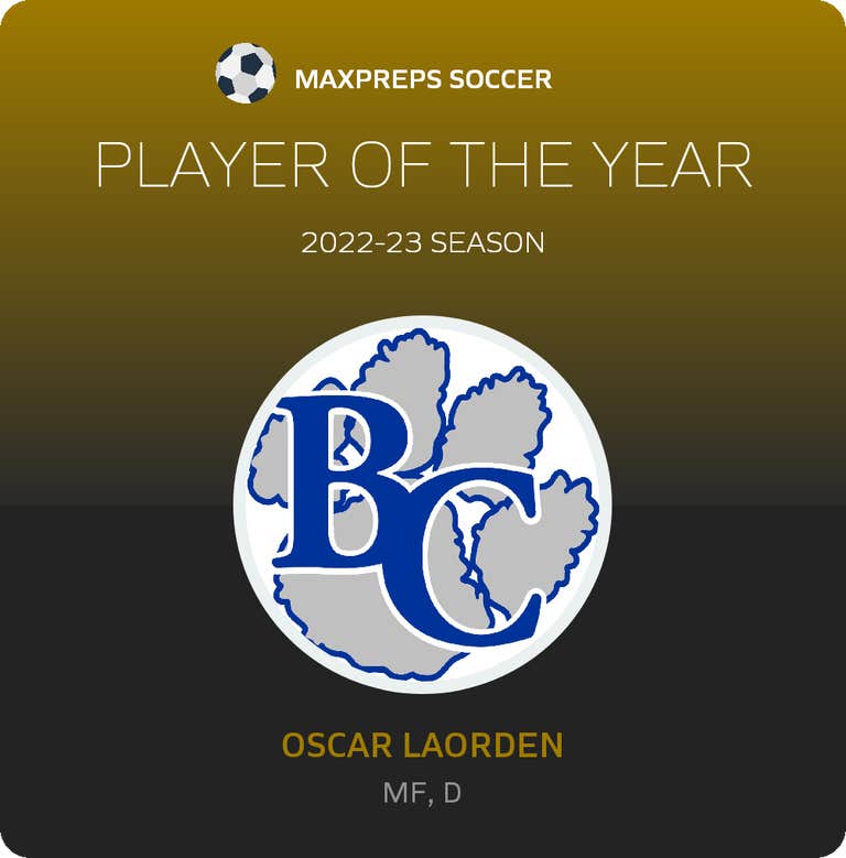 Player of the Year
