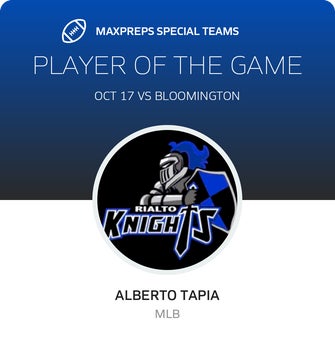 Players of the Game