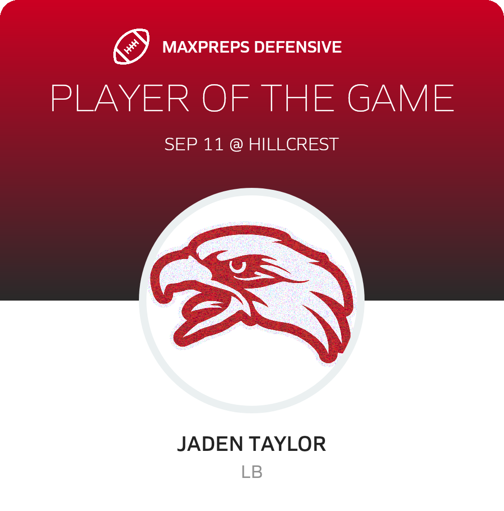 Players of the Game