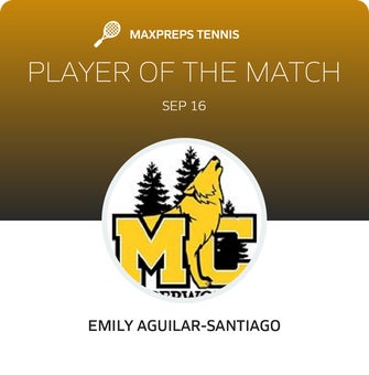 Player of the Match