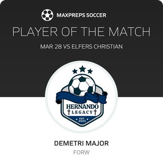 Player of the Match
