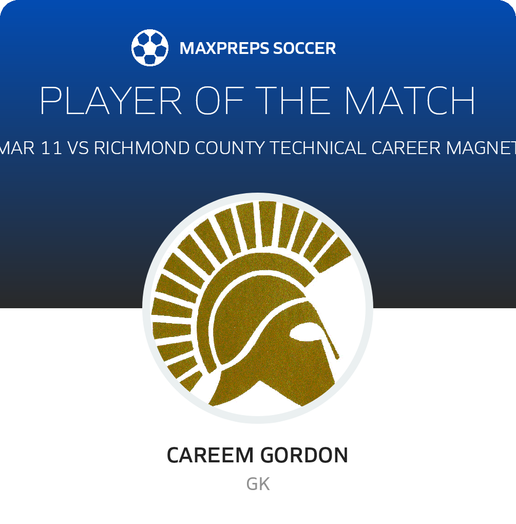 Player of the Match