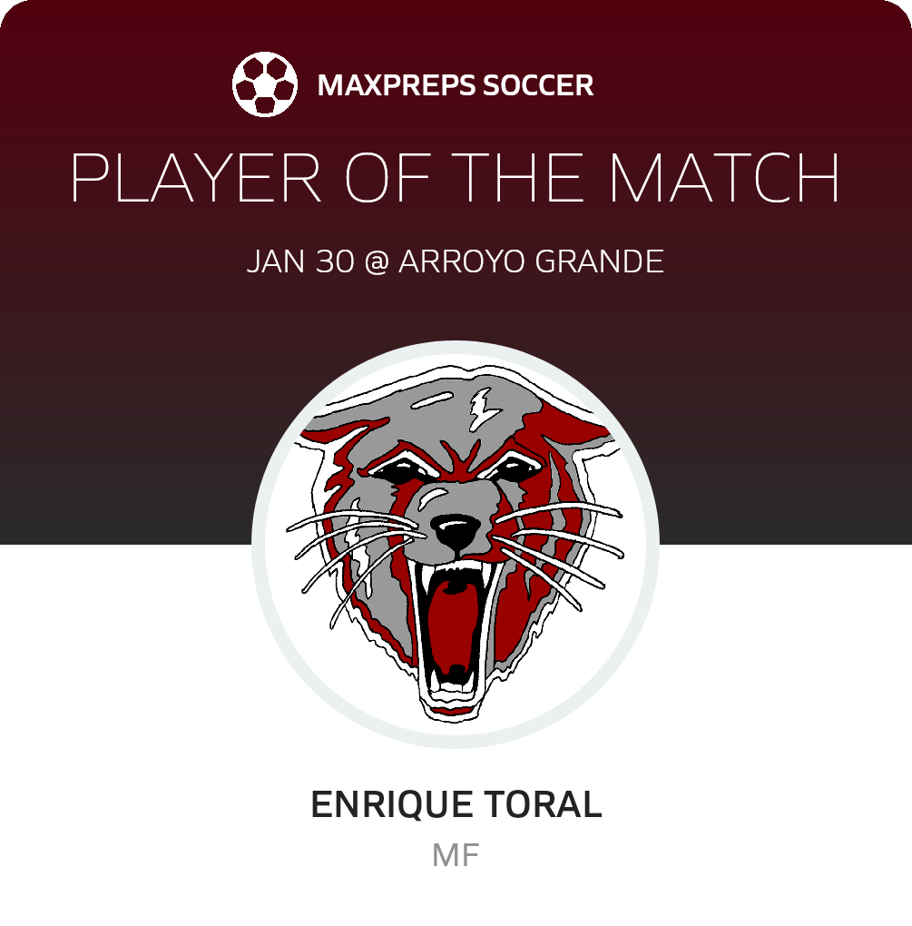 Player of the Match