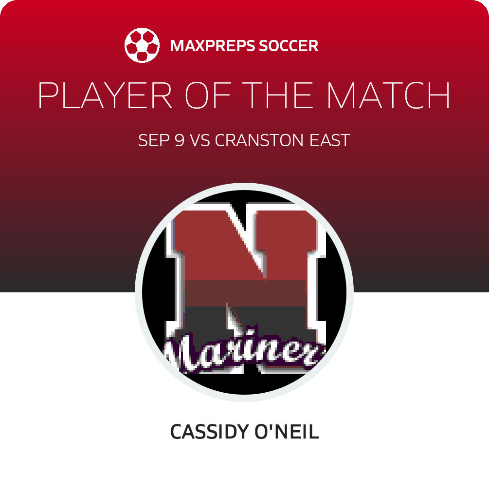 Player of the Match