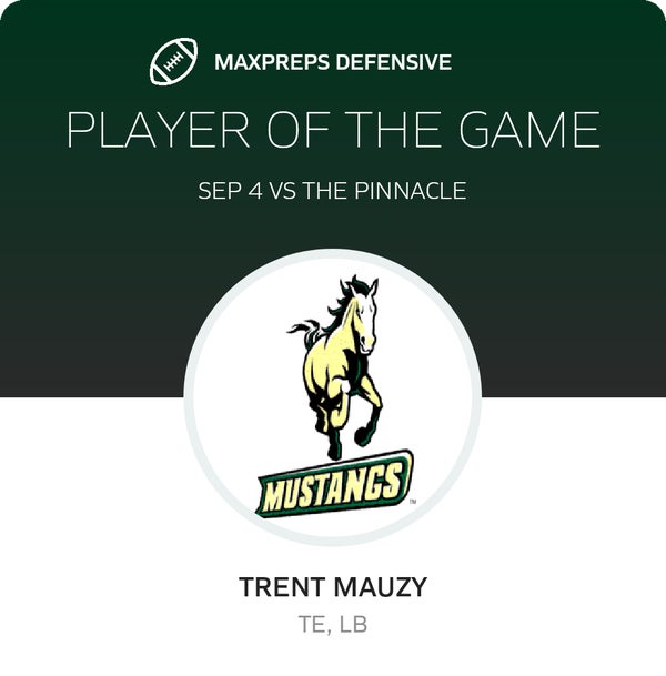 #85 Trent Mauzy Player of the Game badge