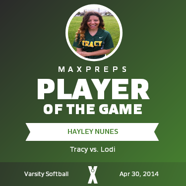 #2 Hayley Nunes Player of the Game badge