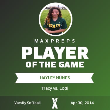 #2 Hayley Nunes Player of the Game badge