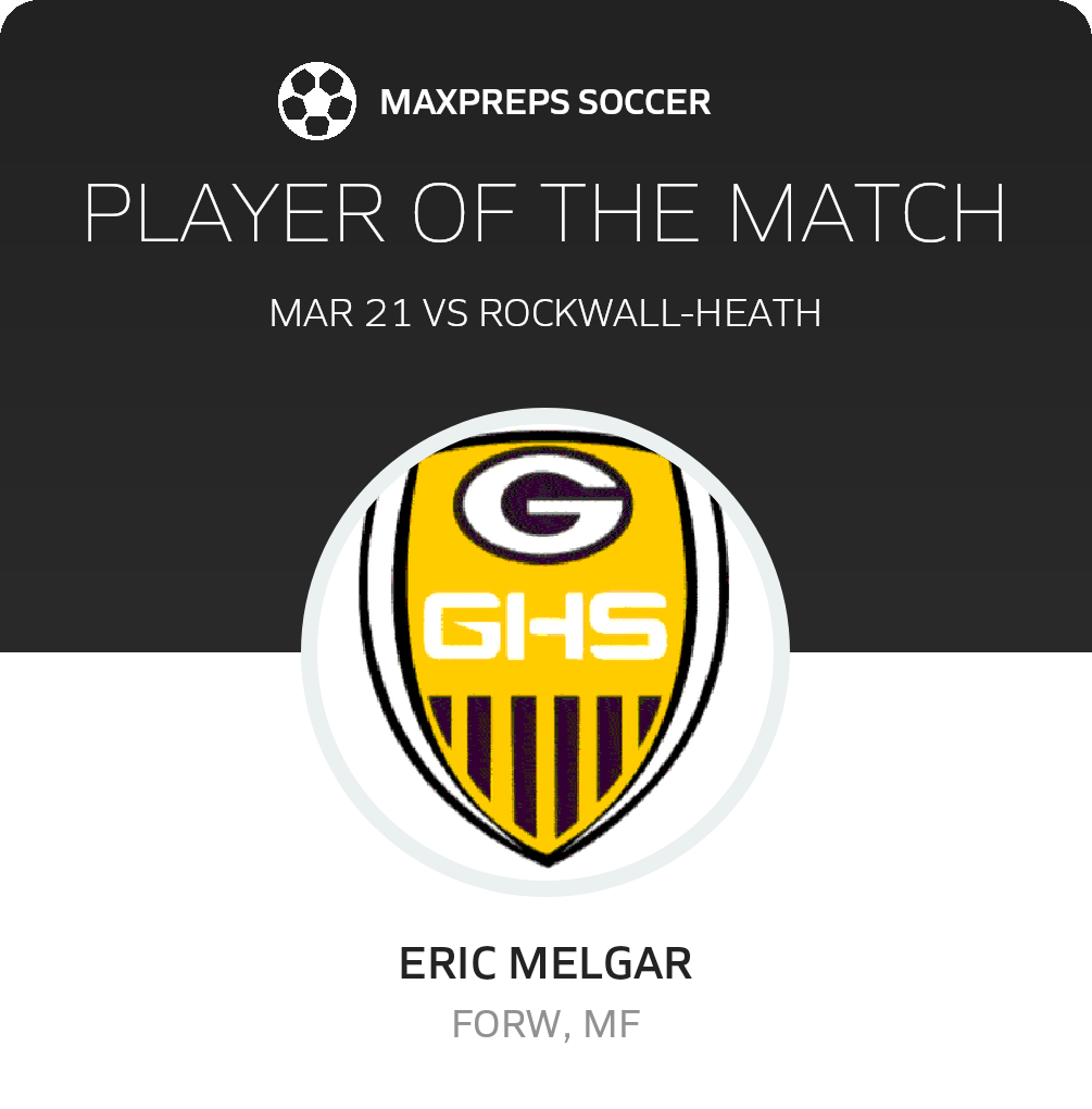 Player of the Match
