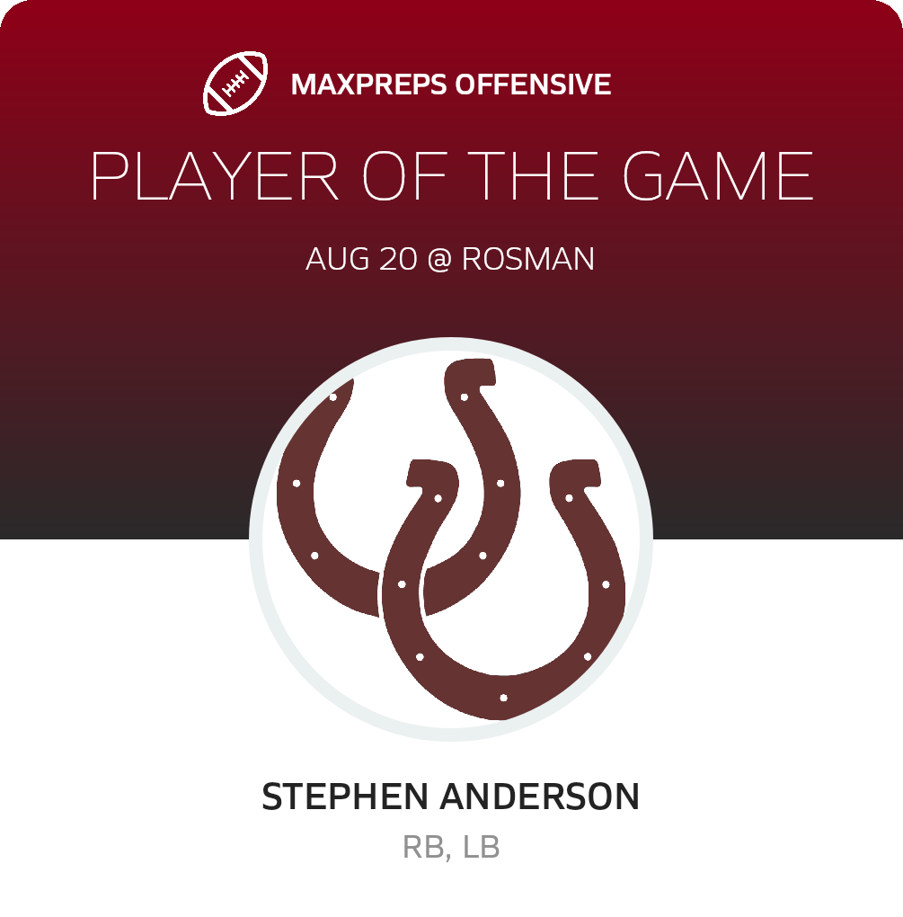 Players of the Game