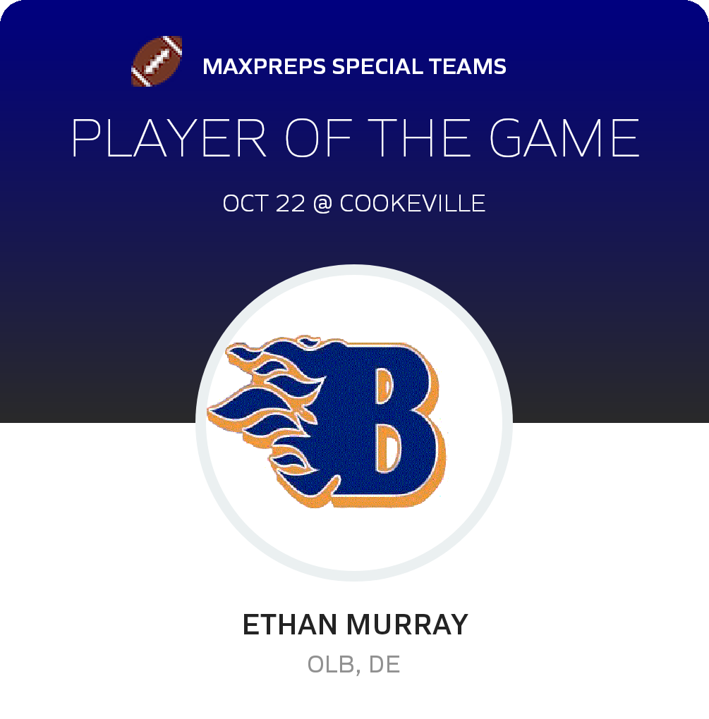 Player of the Game