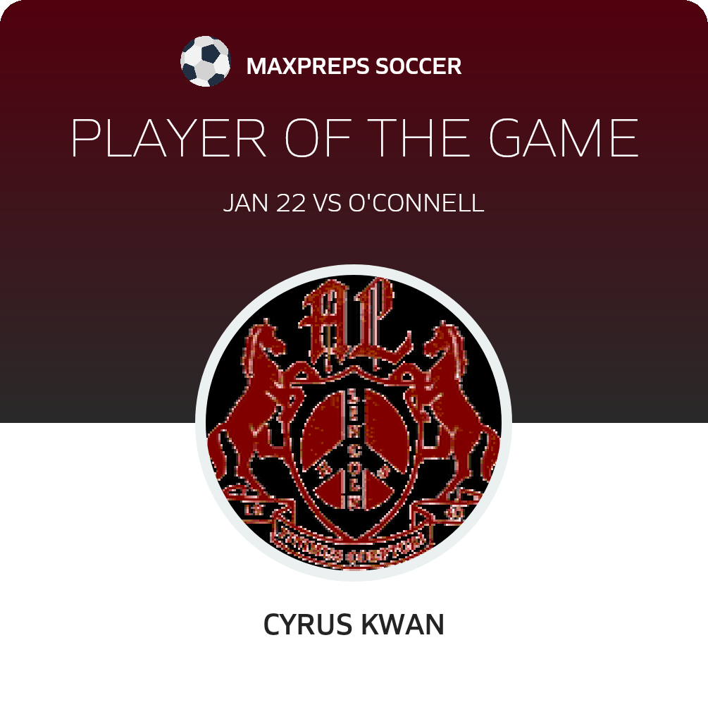 cyrus-kwan-s-lincoln-high-school-career-home