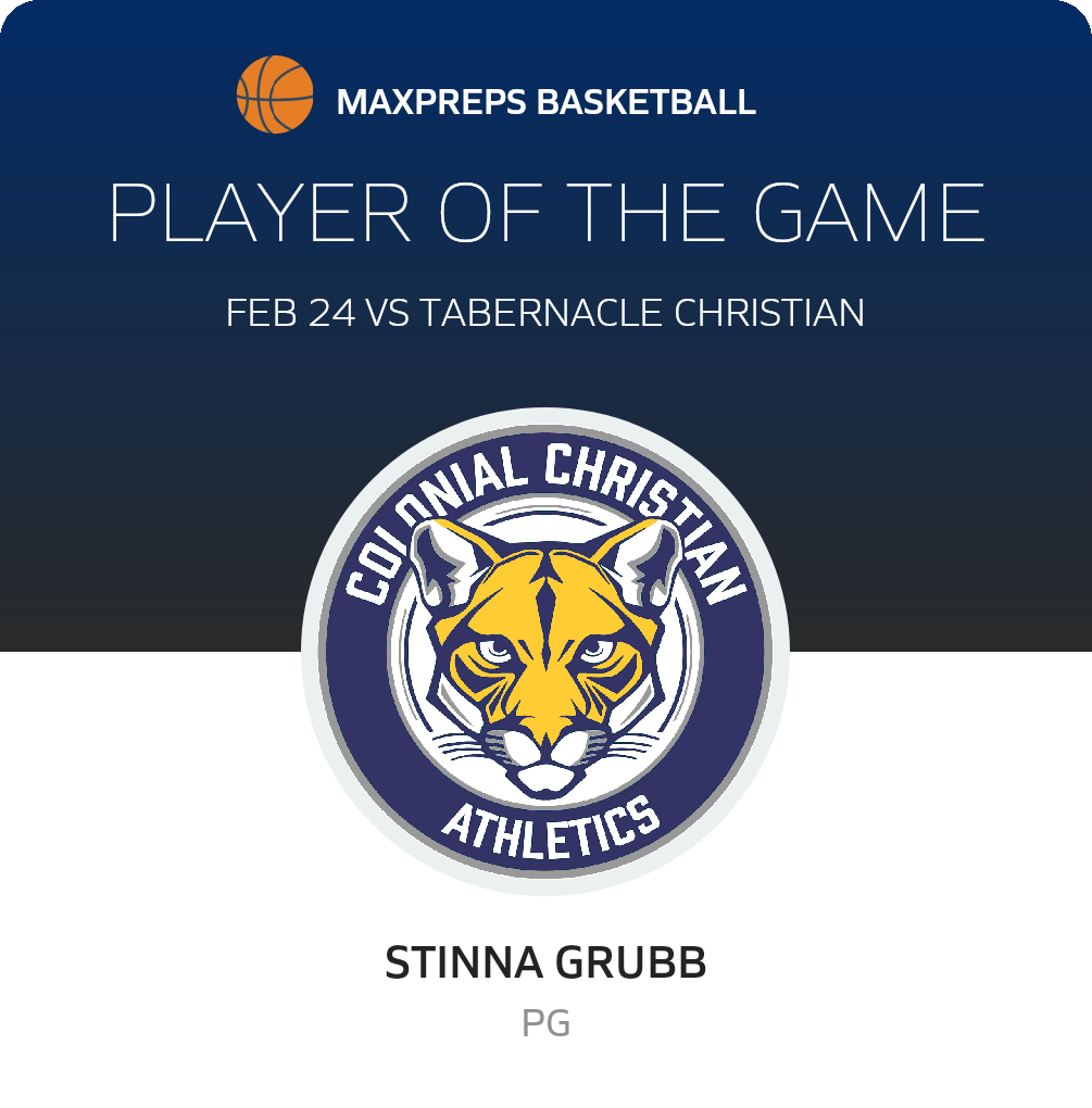 Player of the Game