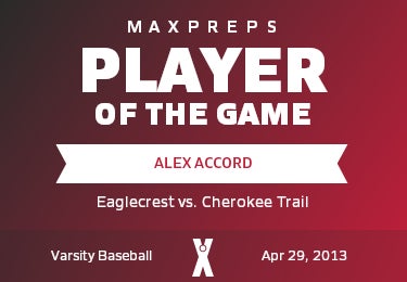 #21 Alex Accord Player of the Game badge