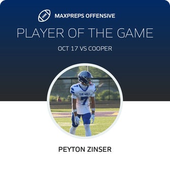 Players of the Game