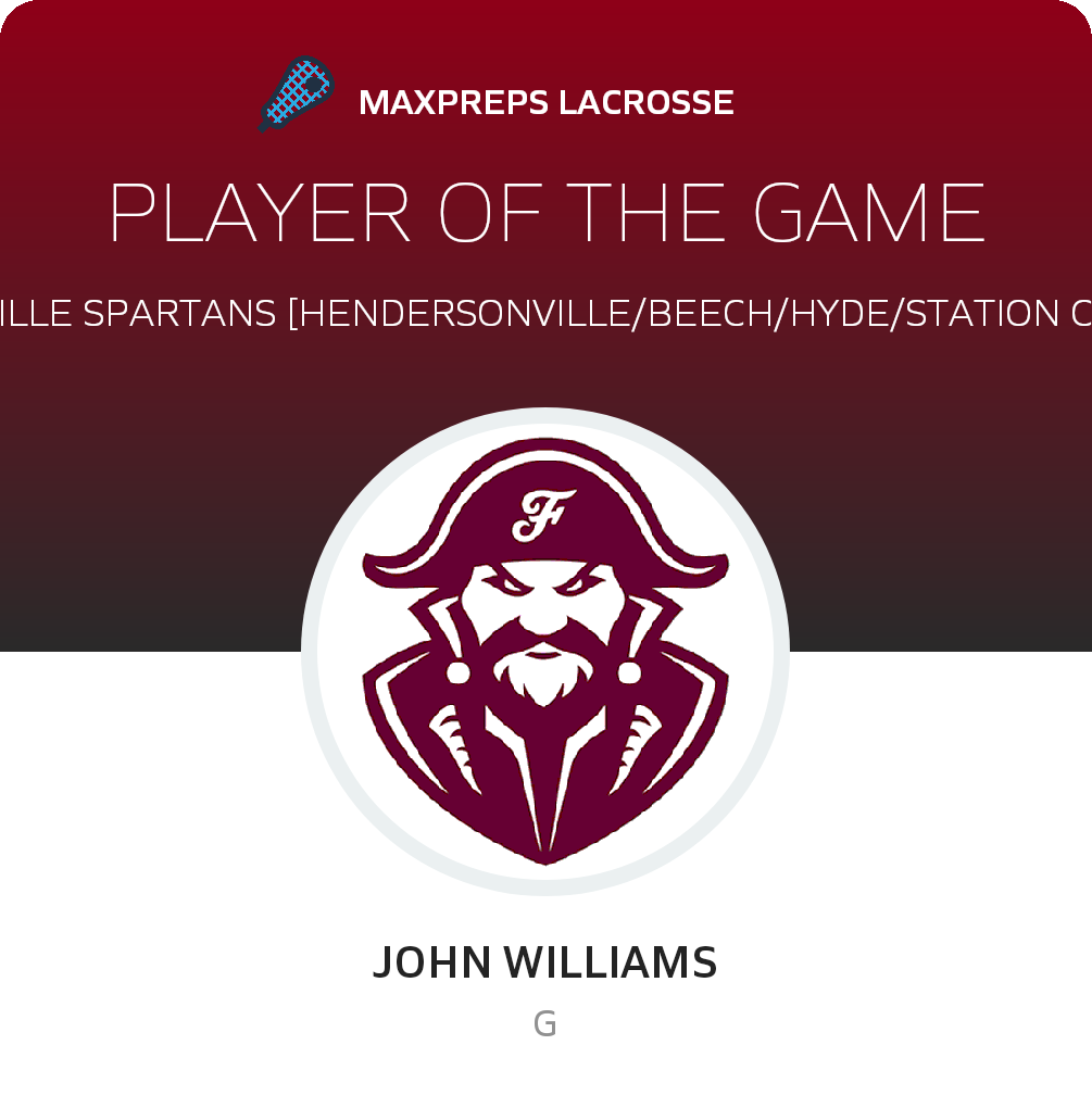 Player of the Game