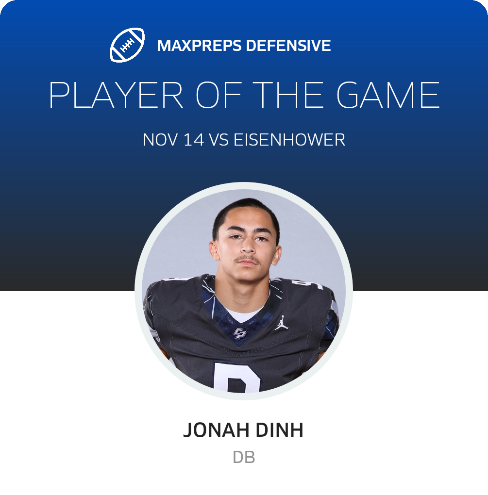 Players of the Game