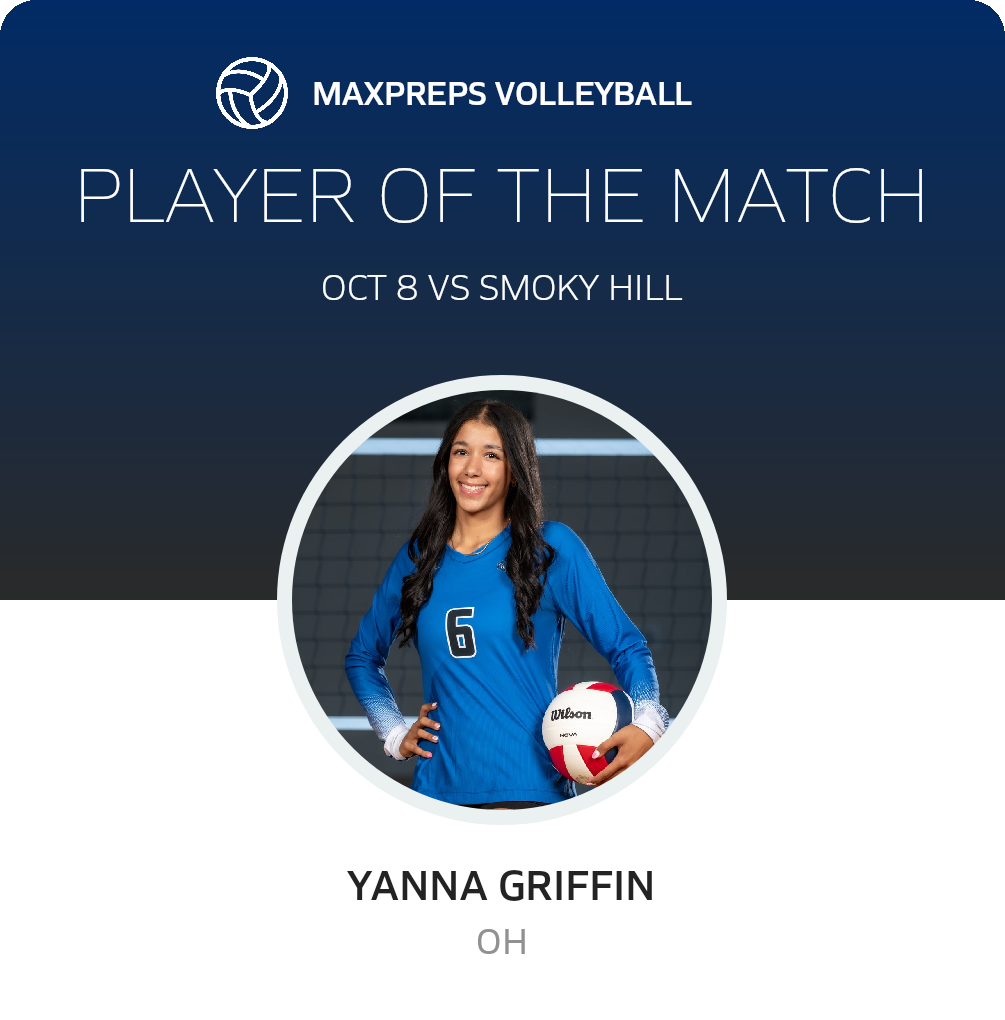 Player of the Match