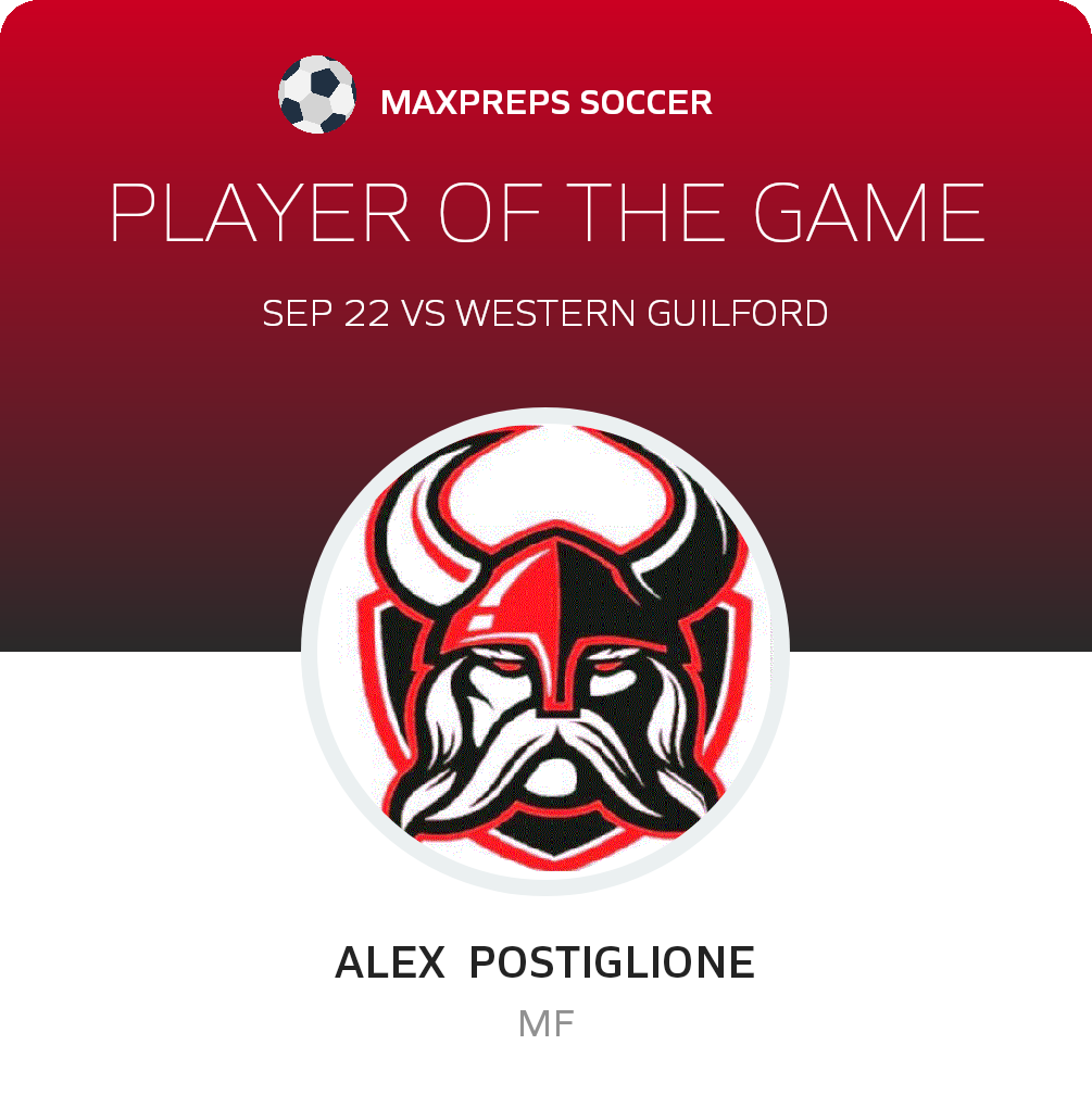 Northwest Guilford High School (Greensboro, NC) JV Soccer