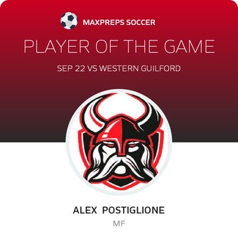 Northwest Guilford High School (Greensboro, NC) JV Soccer Northwest Guilford High School (Greensboro, NC) JV Soccer