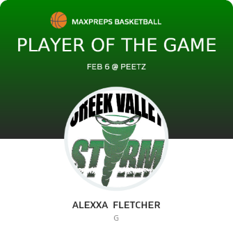 Player of the Game