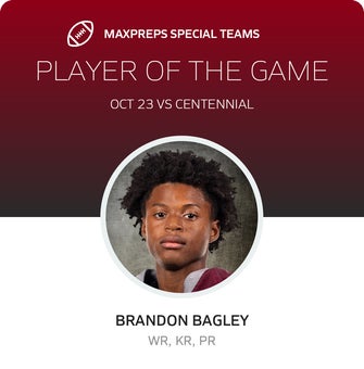 Players of the Game