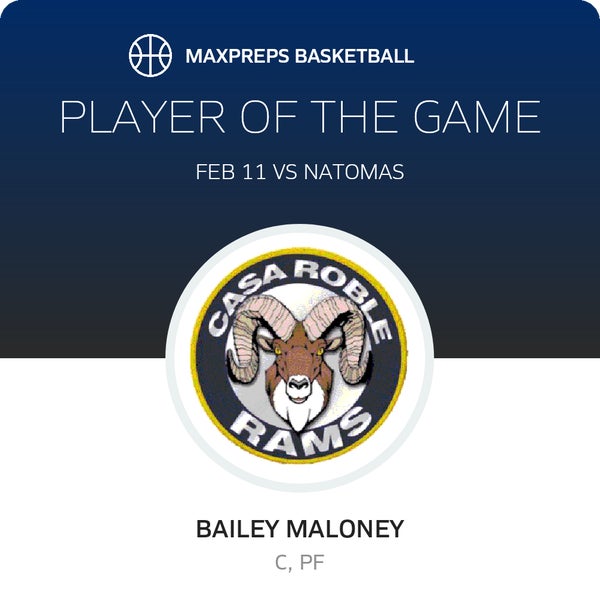 #24 Bailey Maloney Player of the Game badge