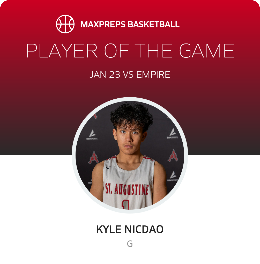 Player of the Game