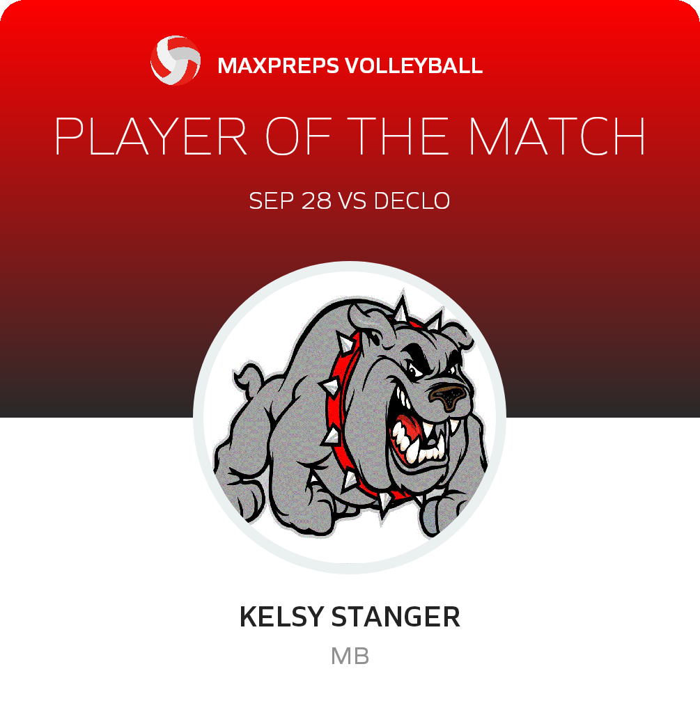 #8 Kelsy Stanger Player of the Game badge