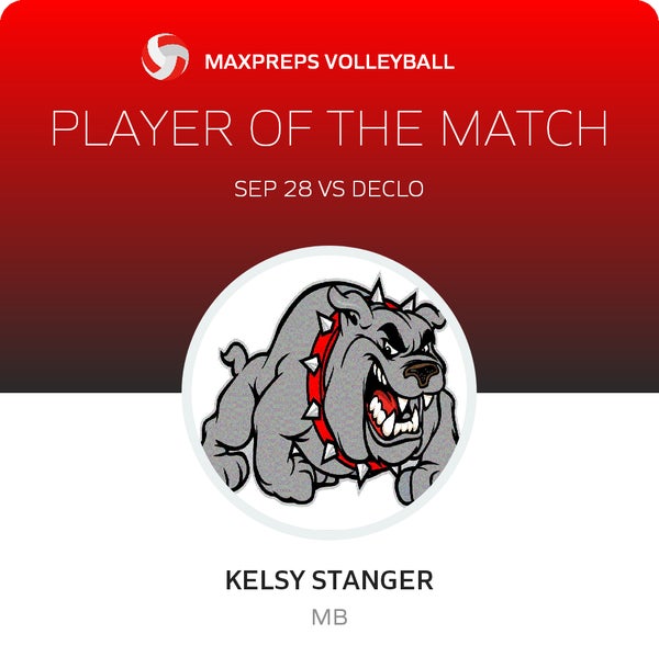 #8 Kelsy Stanger Player of the Game badge