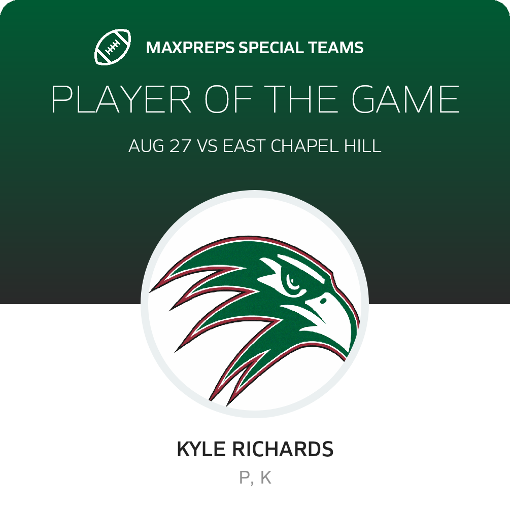 Players of the Game