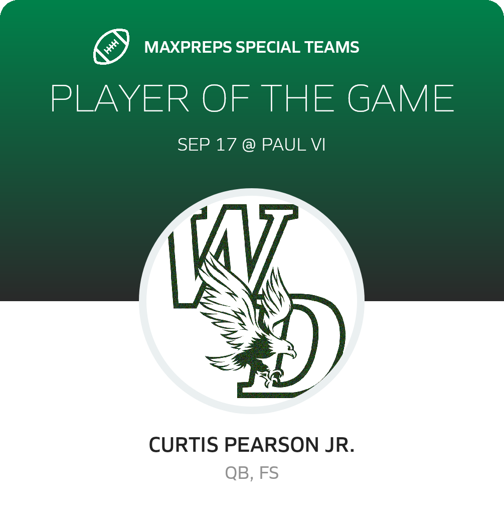 Players of the Game