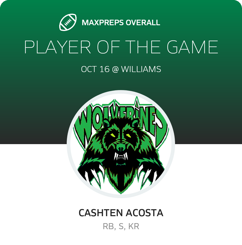 Players of the Game