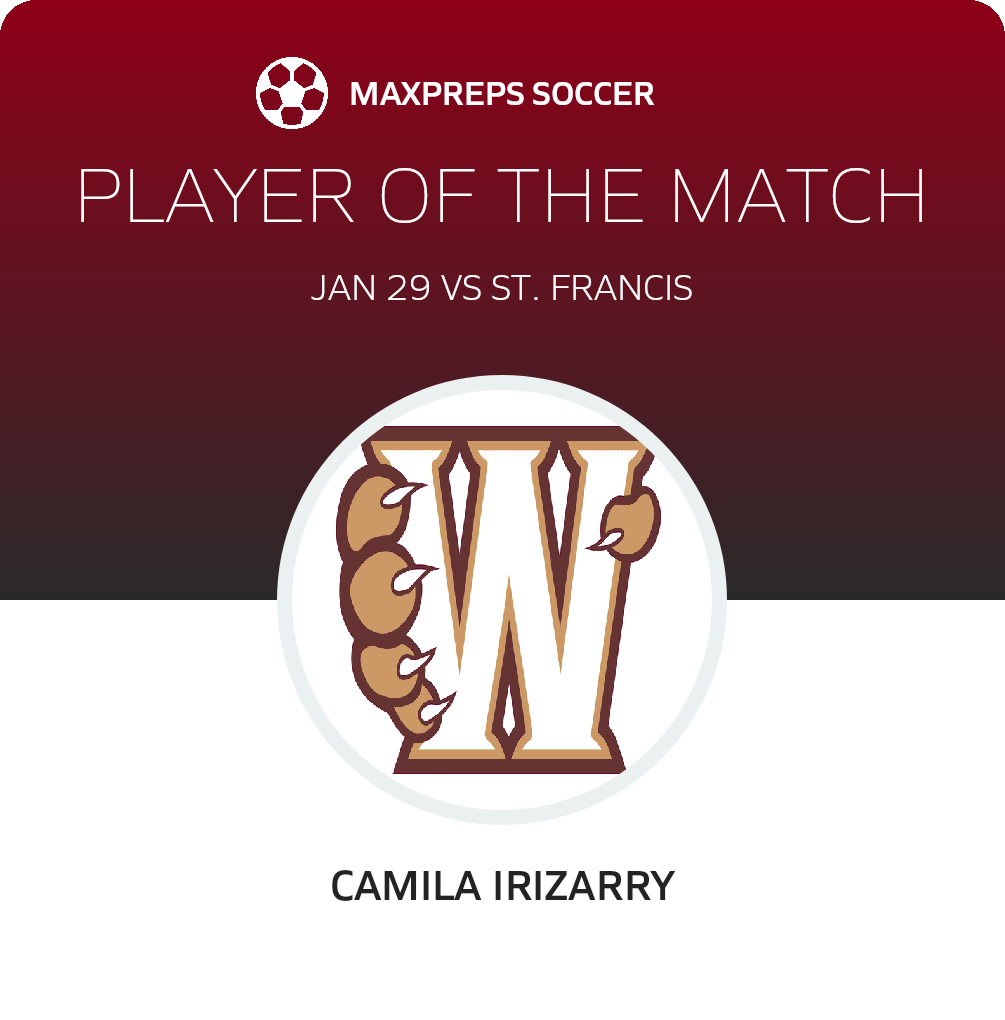 Player of the Match