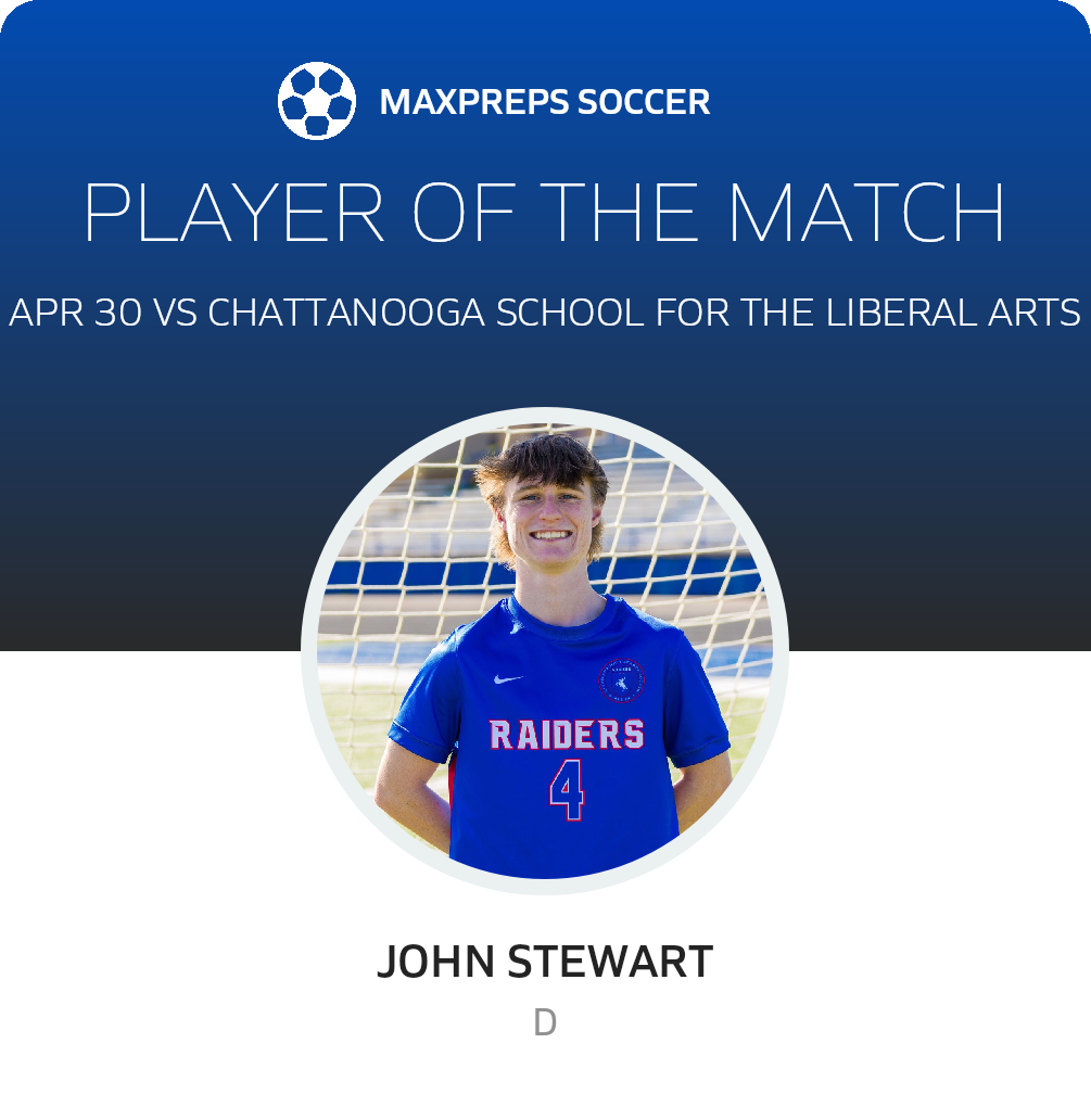 Player of the Match