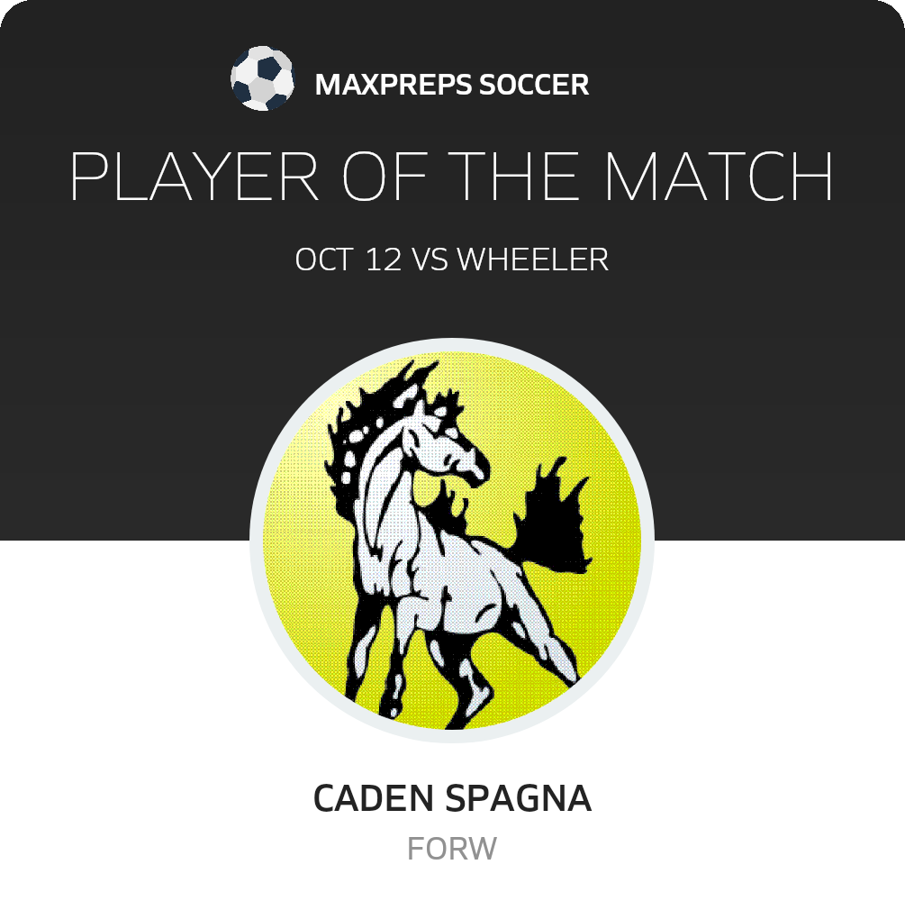 #11 Caden Spagna Player of the Game badge