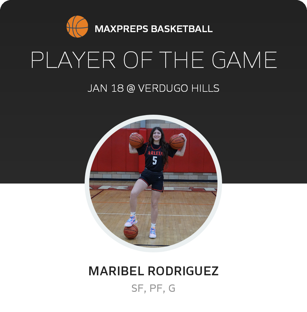 Player of the Game