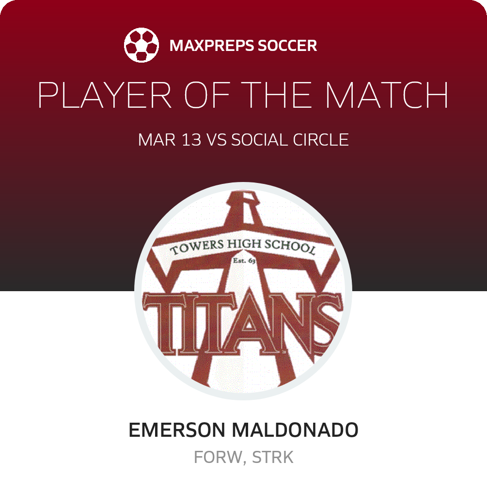 Player of the Match