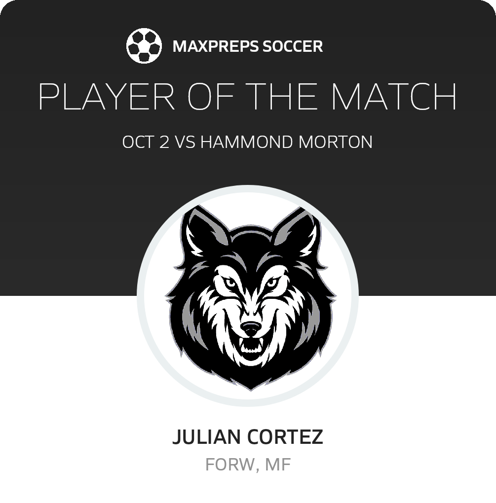 Player of the Match