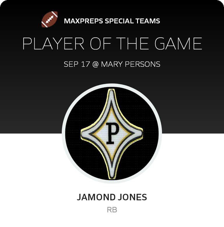 Player of the Game