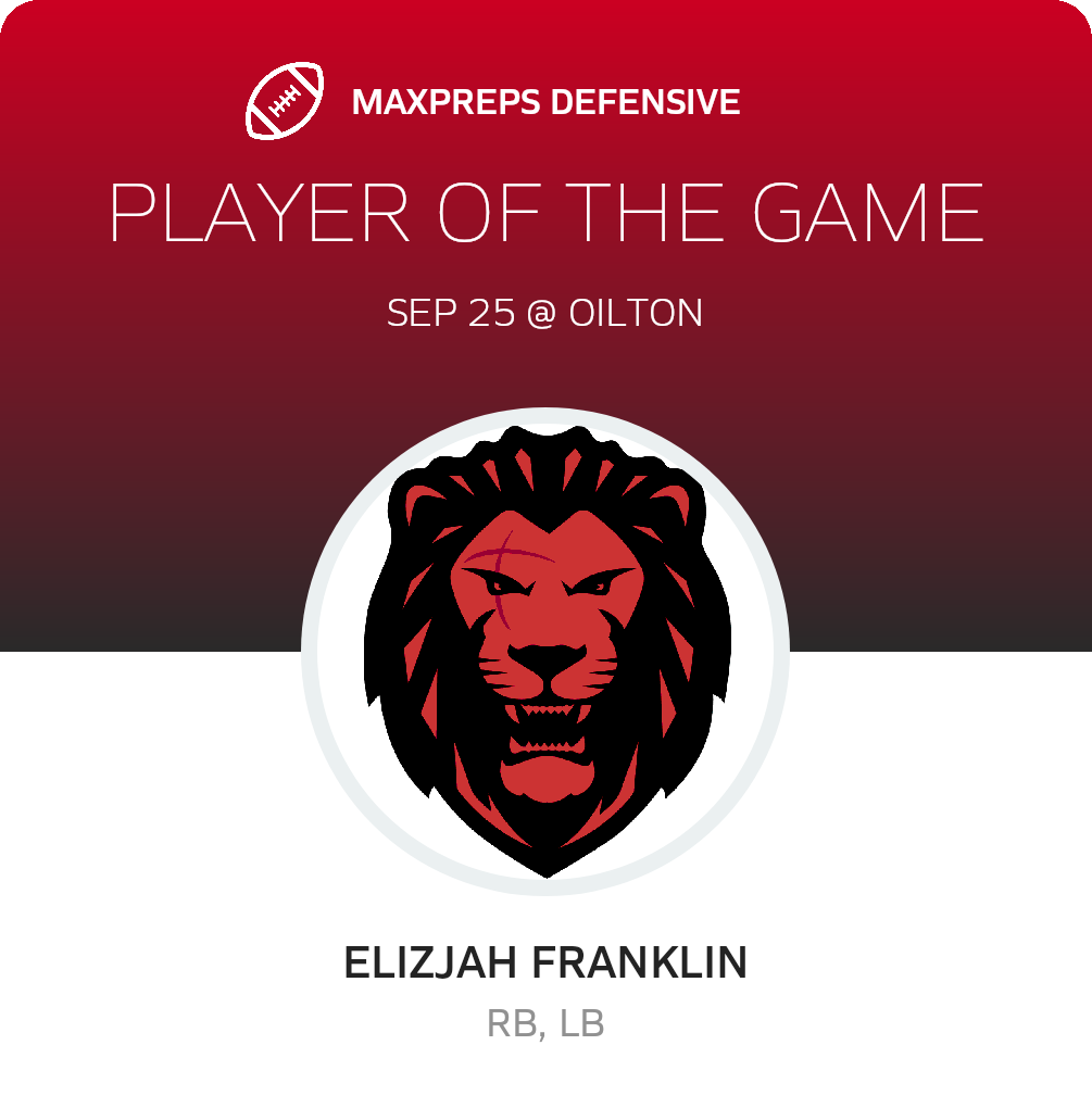 Players of the Game