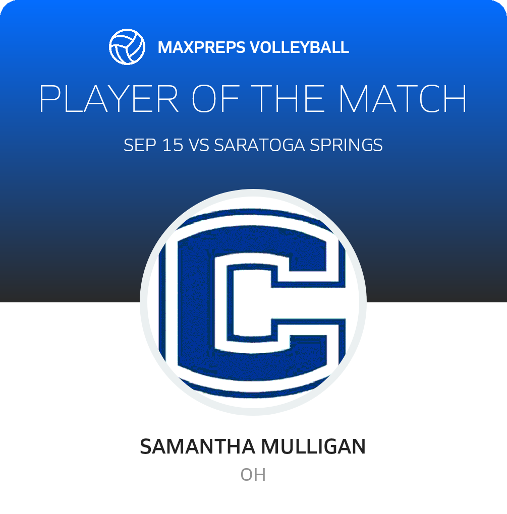 Player of the Match