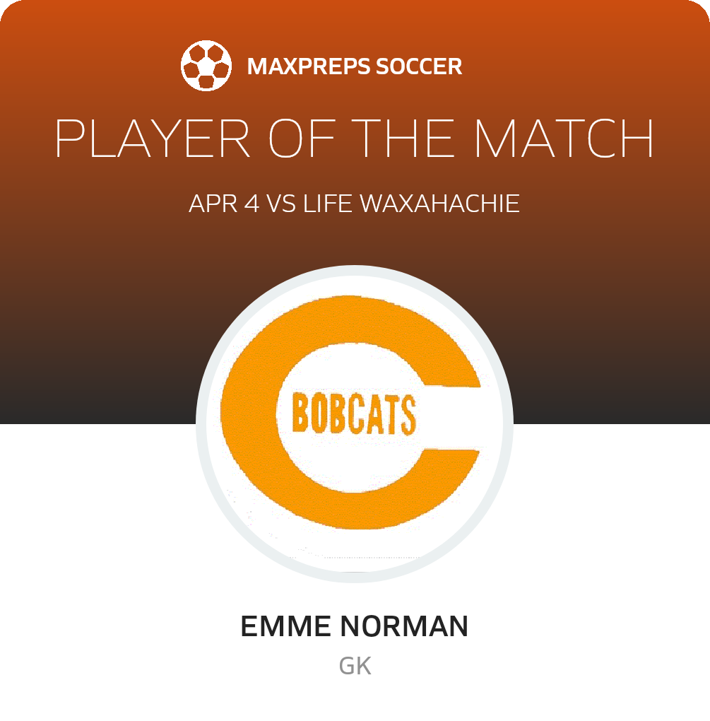 Player of the Match