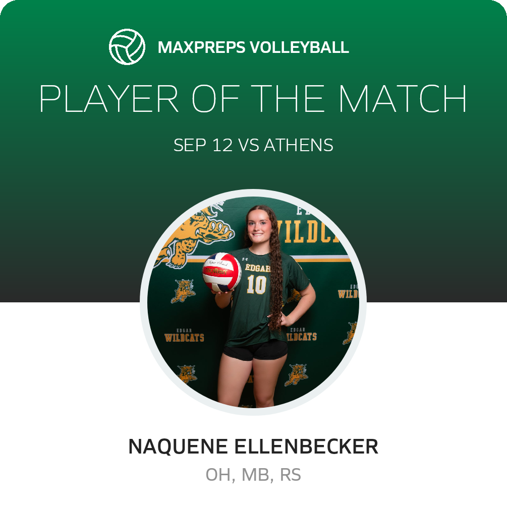 Player of the Match
