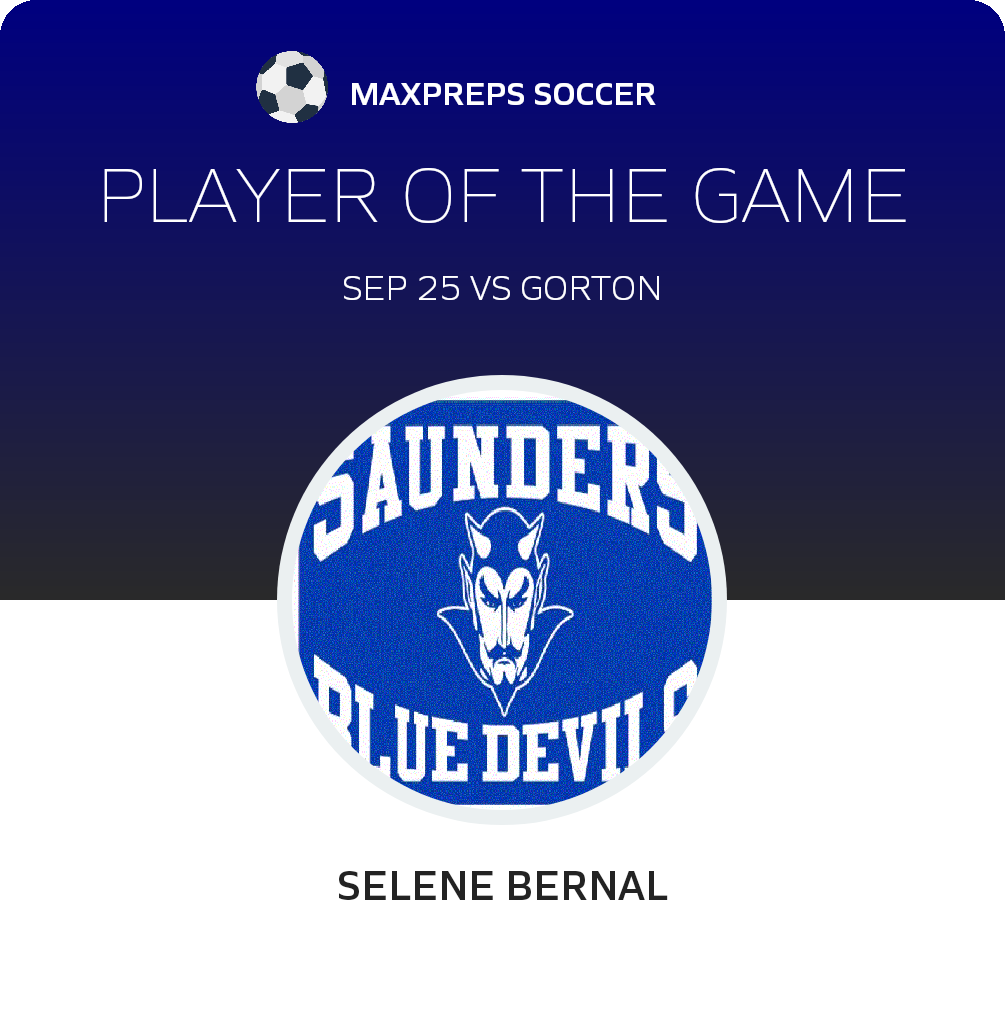 Player of the Game
