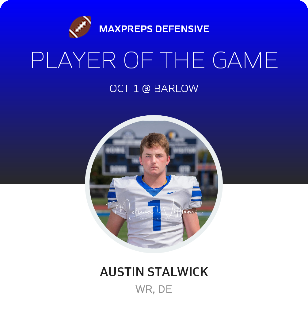 Player of the Game