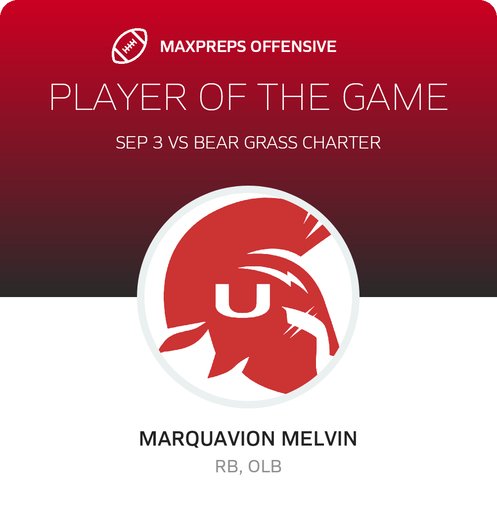 Players of the Game