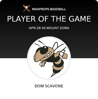 #15 Dom Scavone Player of the Game badge